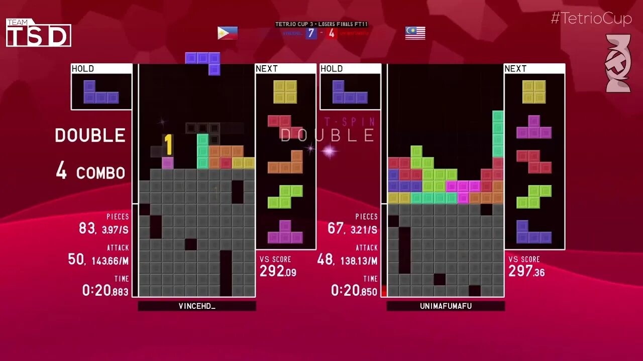Tetrio. Tetris Tournament. Tetrio Guide. Tetrio Levels.
