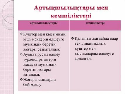 Орыс сүйкімдісі жыныстық қатынасқа түсуді қалады
