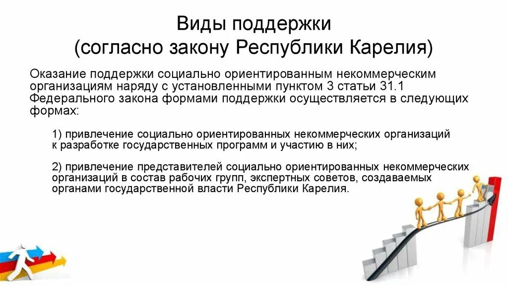 Оказание поддержки некоммерческим организациям. Виды поддержки организации. Виды содействия. Виды поддержки НКО. Техподдержка виды.