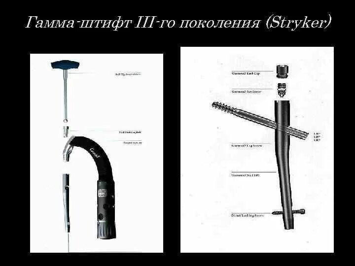 Левый штифт. Гамма гвоздь проксимальный бедренный. проксимальный бедренный штифт.