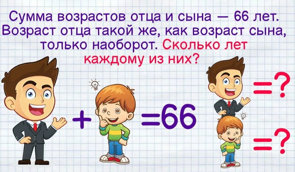 Задачи на Возраст. Задачи ну ум. Мем задачка про Возраст. Столбичная задача с возрастом. Возрастные отцы