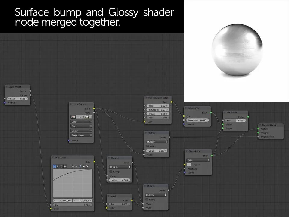 Blender texture node