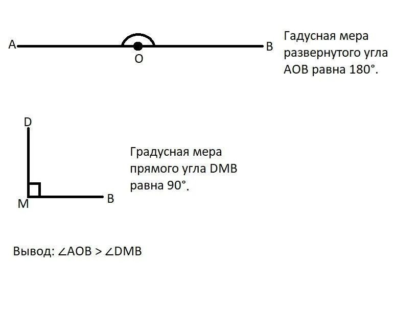 Начертите прямой и развернутый угол. Начертить прямой угол.Разверни угол. Угол который больше прямого развёрнутый. Начертите прямой и развернутый угол какой из этих 2 углов больше.