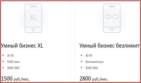 Умный бизнес