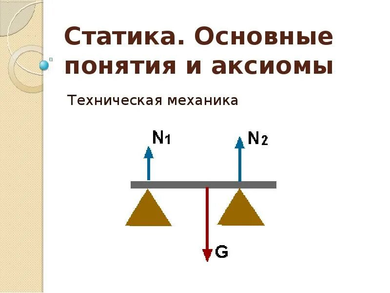 Аксиом технические. Статика техническая механика. Статика это в технической механике. Основные понятия статики техническая механика. Аксиомы статики техническая механика.