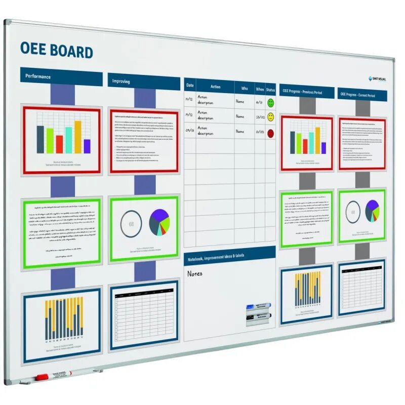 Choose board. Доска визуального управления. Стенд визуального управления. Стенд визуального управления эффективностью. Визуальный менеджмент.