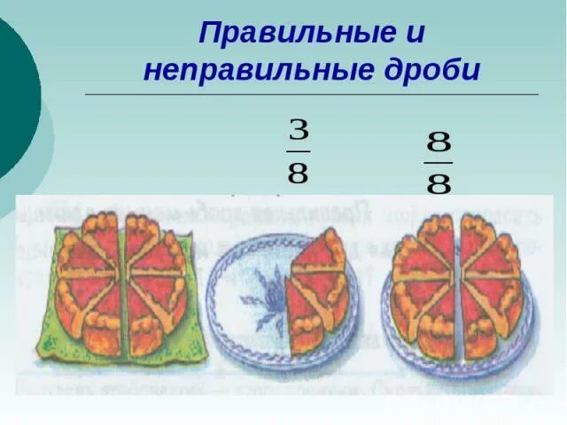 сравнение дробей с разными знаменателями и числителями 5 класс. дробь 1. дроби. дроби. правило сравнения обыкновенных дробей с разными знаменателями.