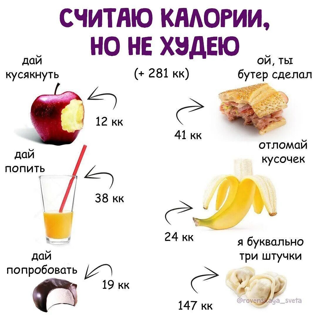 Пп перекус на 200 калорий. Отрицательная калорийность продуктов список. Таблица продуктов с низкими калориями для похудения. Второй перекус при правильном питании для похудения. Считать калории для похудения.