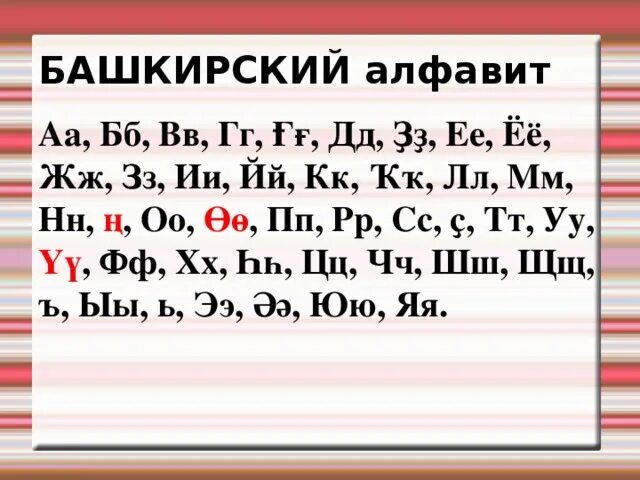 Буквы башкирского языка. Башкирский алфавит пронумерованный. Башкирский алфавит с произношением. Бмшкрисрий алавит. Сколько букв в таджикский