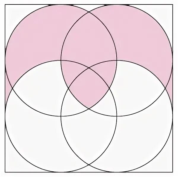 В 4 кругах разложено 7 карт. Три пересекающихся круга. Пересечение из 4 кругов. 4 Пересекающихся круга. Четыре окружности пересекаются.
