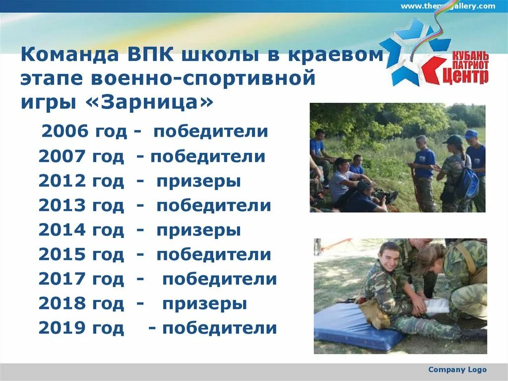 Деятельность военно патриотического клуба. Цели военно патриотического клуба. Направления работы военно-патриотических клубов. Название военно патриотического клуба. Деятельность военно патриотического клуба.