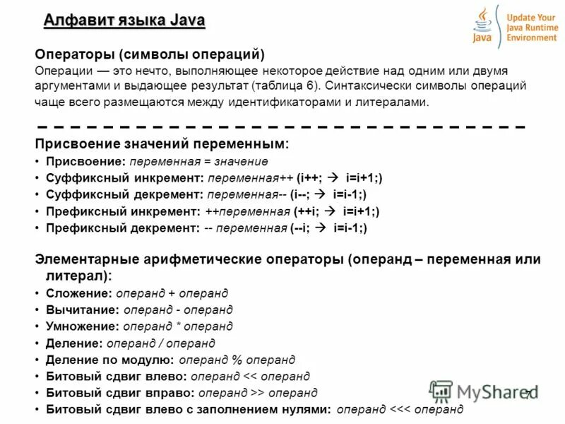 Что значит в java. Java язык таблица. Таблица операторов java. Java команды. Язык программирования java таблица.