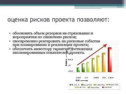 Оценка инвестиционных рисков