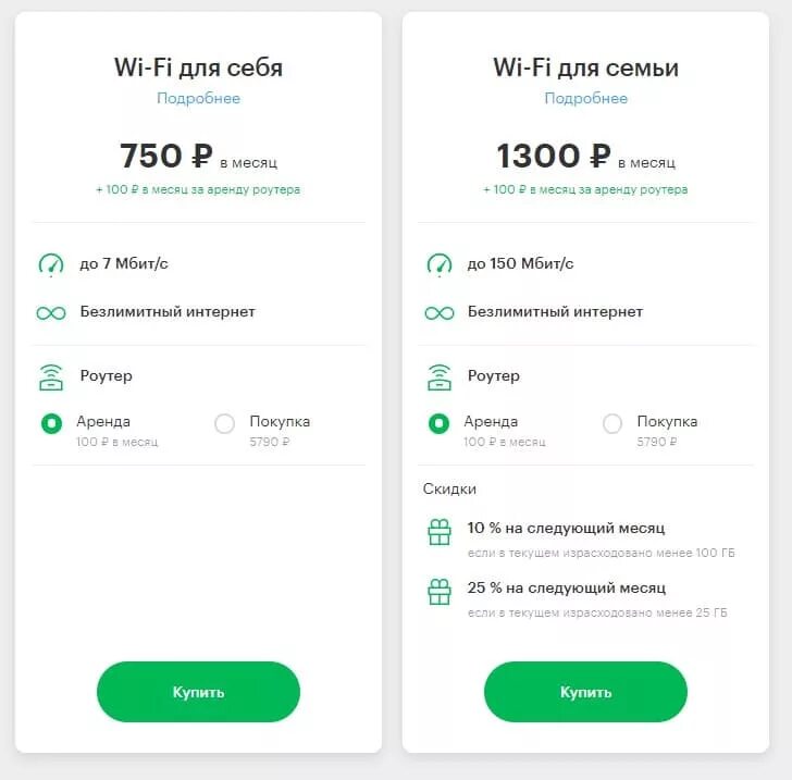 Мегафон вай фай телефон. МЕГАФОН тарифы для роутера безлимитный. МЕГАФОН тарифы для роутера 4g. Тарифы МЕГАФОН для роутера интернет 4g безлимитный. МЕГАФОН тарифы для модема 4g безлимитный.