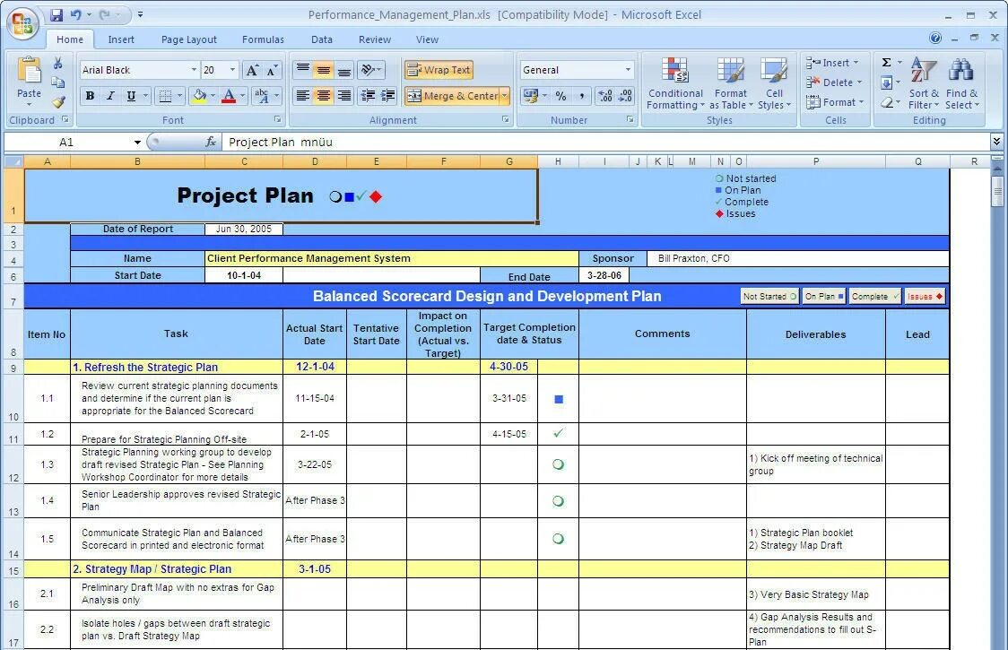 Performance Plan. Project Management Plan in excel. Cdo balanced Scorecard xls. 29041061 Wish шаблон xls.