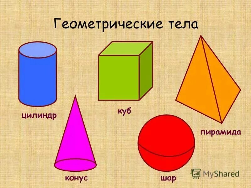 Ширину фигуры. Геометрические тела куб шар цилиндр конус Призма. Куб Призма пирамида конус цилиндр шар. Пирамида конус цилиндр задания для дошкольников. Названия объемных геометрических фигур.