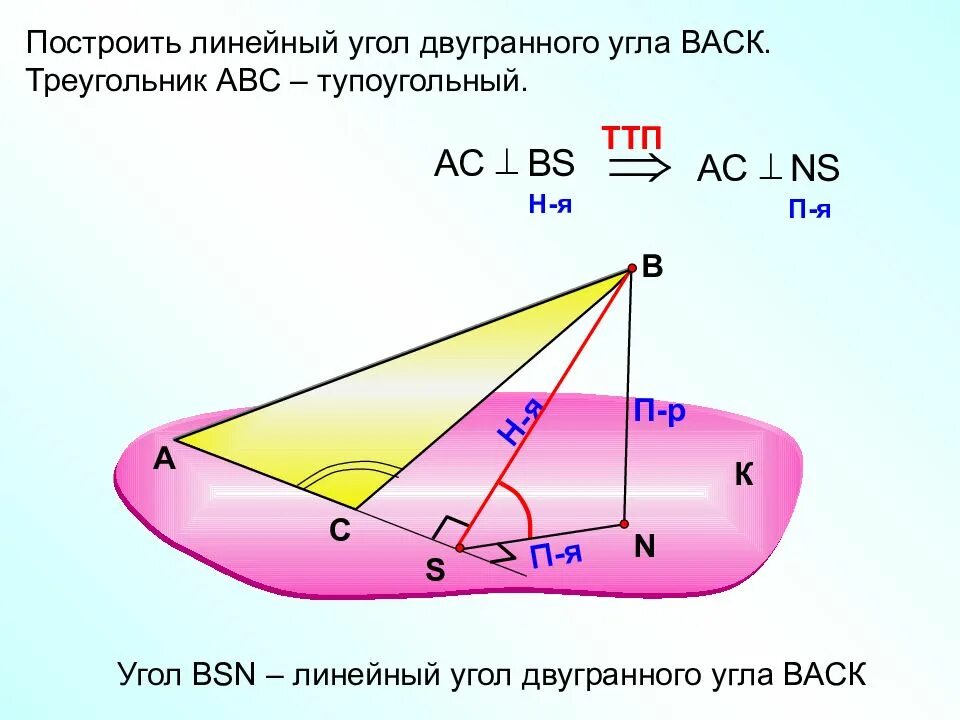 Построить линейный угол двугранного угла back треугольник. Линейный двугранный угол пирамиды. построить линейный угол двугранного угла тупоугольного треугольника. линейный двугранный угол между плоскостями. как построить линейный угол двугранного угла.