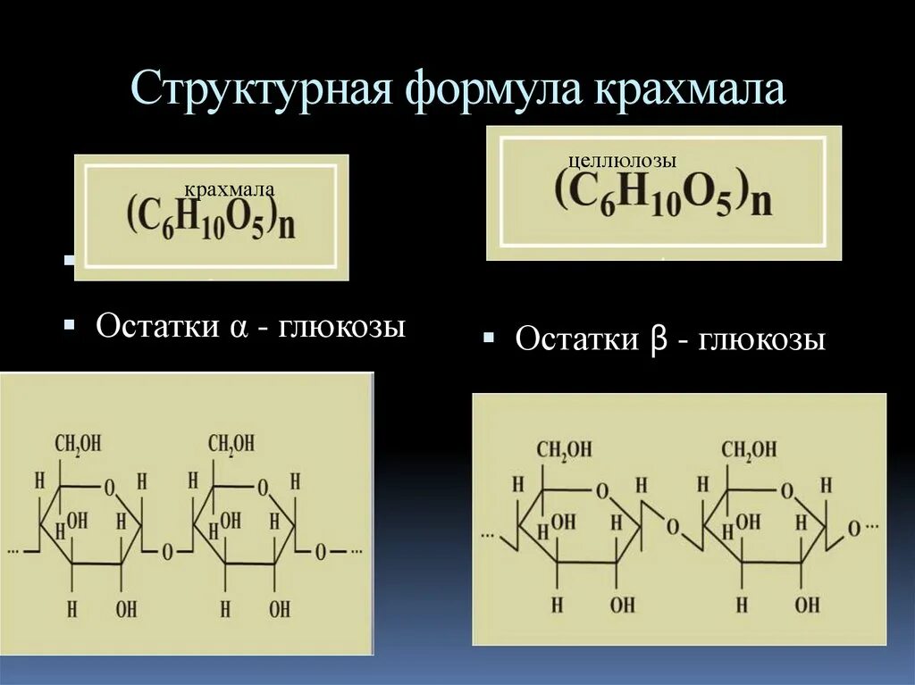 Крахмал структурная формула. Структурная формула элементарного звена крахмала. Крахмал формула полимера. Крахмал формула и структура.