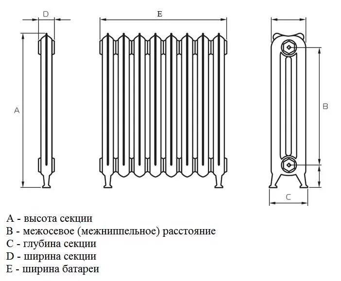 Радиаторы отопления мс. Радиатор чугунный МС-140-м2 7-секционный вес. Схема чугунного радиатора МС-140. Радиатор чугун мс140. Вес секции радиатора МС-140-500.