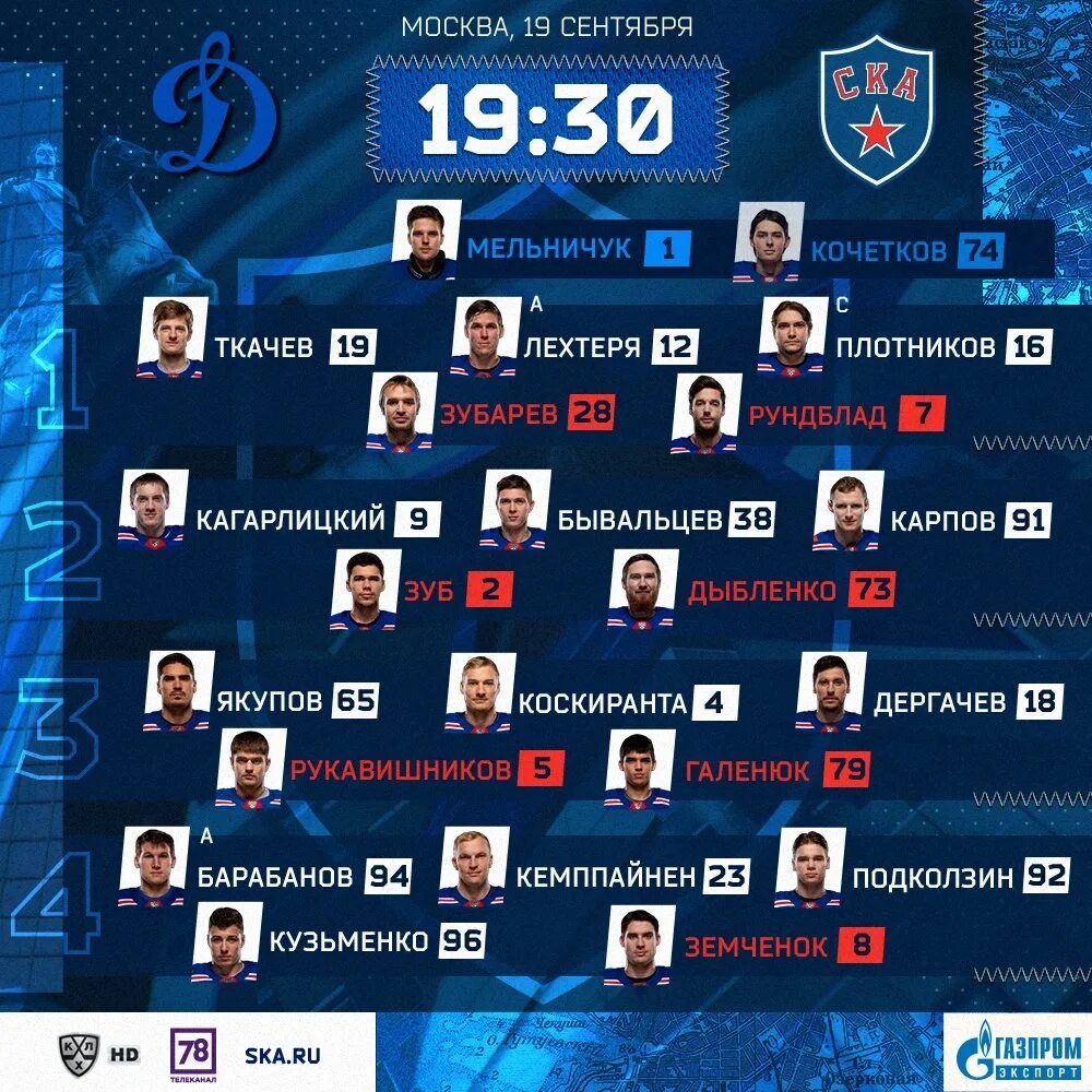 Состав ска по хоккею. Состав ска. Состав ска хоккей. Состав ска. Состав ска.