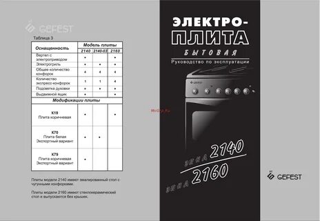 Плита гефест с конвекцией инструкция