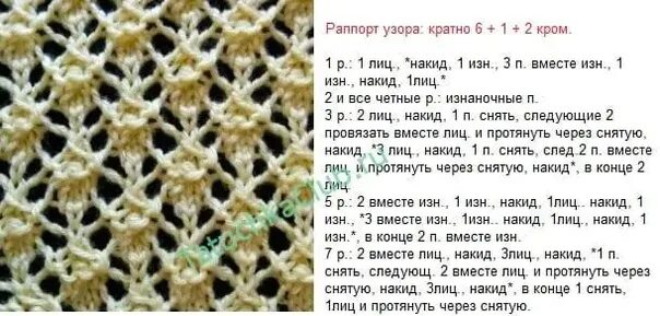 "ПАУТИНКА" - ВЯЗАНЫЕ СПИЦАМИ КРУЖЕВА.. Обсуждение на LiveInternet - Российский С
