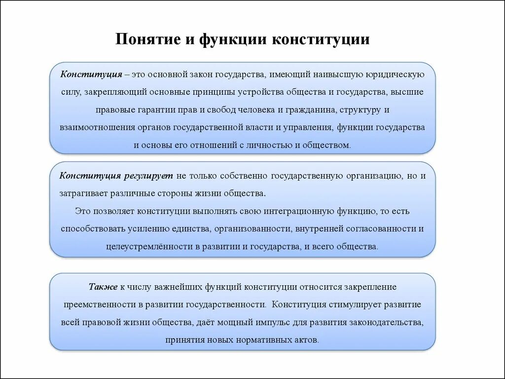 Понятие и сущность конституции виды конституций. Сущность конституции. Понятие и сущность конституции ее юридические свойства. Понятие и сущность конституции ее юридические свойства. Понятие и сущность конституции ее юридические свойства.