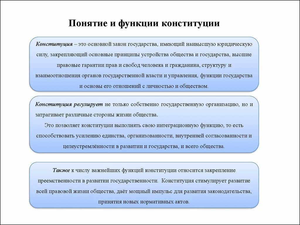 Понятие и виды конституции. Основные функции Конституции Российской Федерации.. Понятие и функции Конституции. Конституция выполняет следующие функции:. Основные функции Конституции РФ.