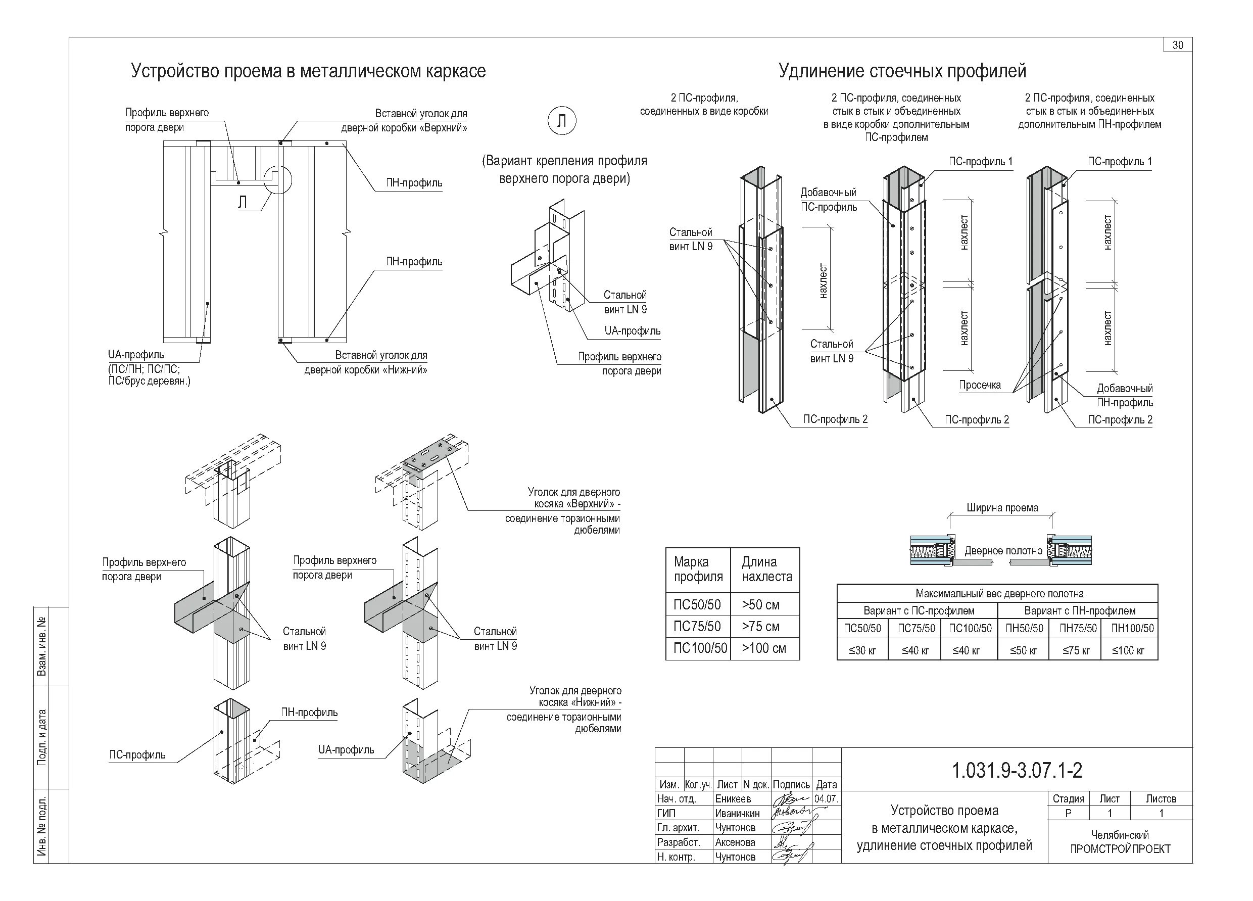 кнауф гкл дверной проем. деформационные швы в гкл перегородках кнауф. стена перегородка из гипсокартона. перегородки из гкл кнауф. кнауф узлы перегородок.