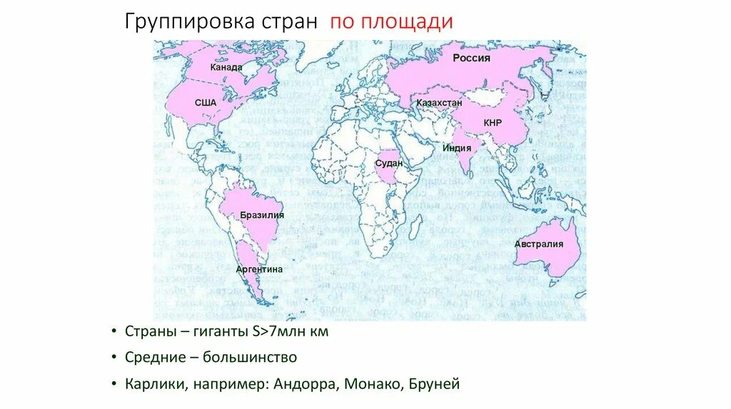 11 крупнейших стран. Крупнейшие страны по площади на карте. Группировка стран по численности населения 10 стран карта.