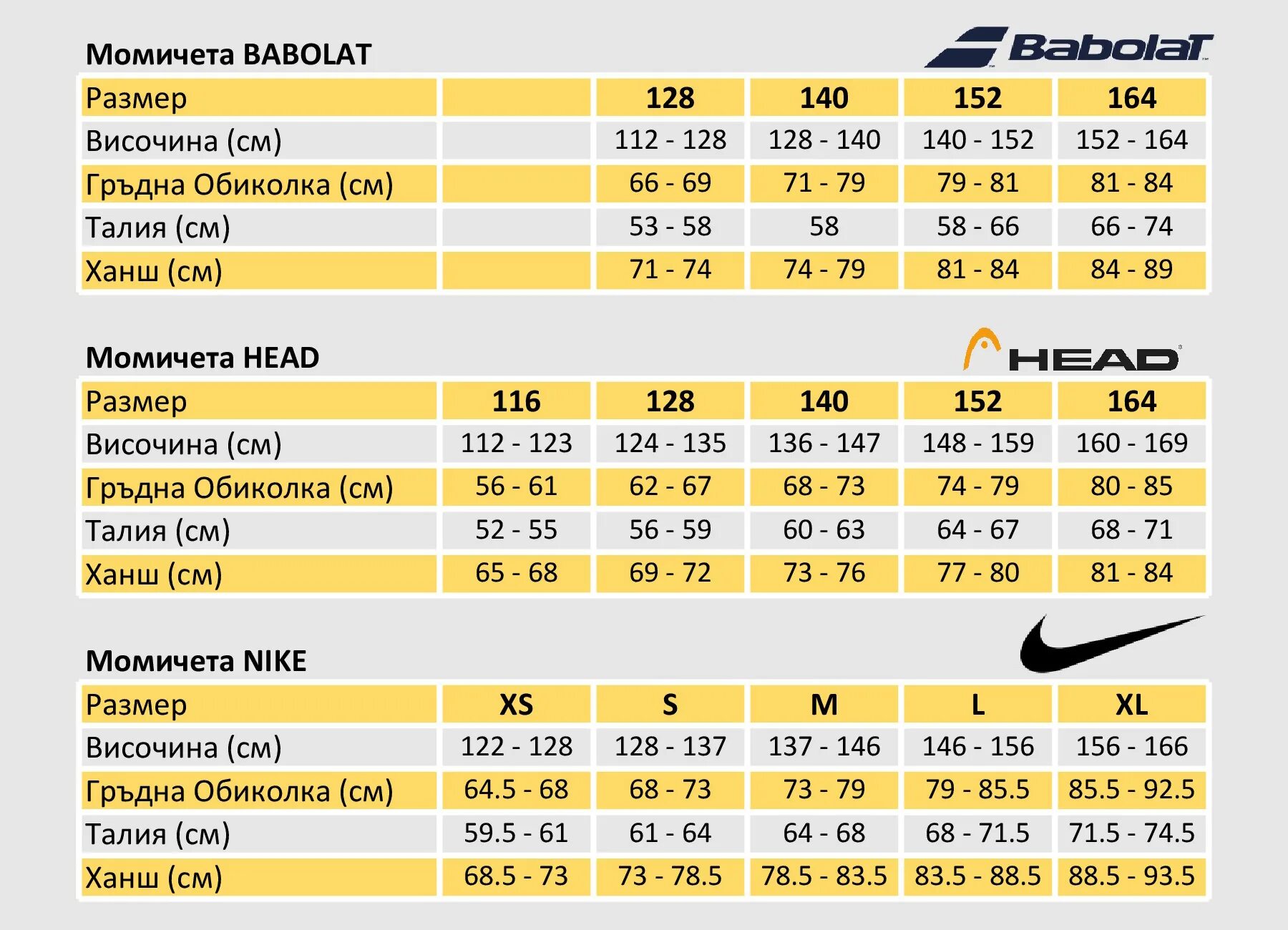 Кроссовки найк Размерная сетка. Nike Dunk Размерная сетка. Размерная сетка курток Nike. 35 Размер Nike Размерная сетка. 38 размер найк