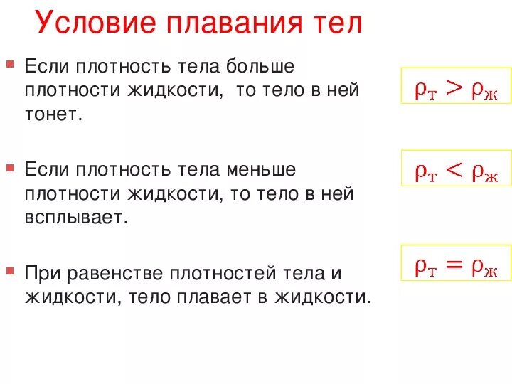 Чем меньше плотность жидкости тем больше. Условие плавания тел через плотность. Условия плавания тел в жидкости. Условия плавания с плотностями. Условия плавания тел если плотность тела больше.