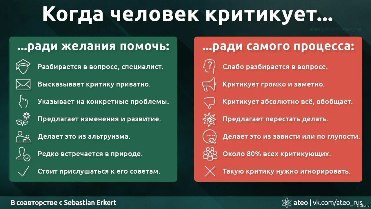 Сами поняли что написали. Когда человек критикует. Конструктивная и деструктивная критика. Люди которые критикуют. Почему человек всех критикует.