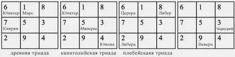Квадрат марса