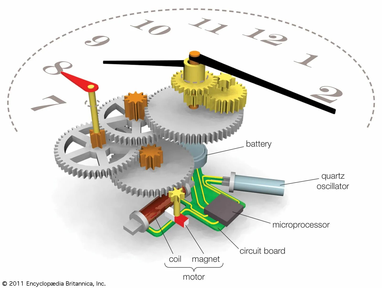 Механика часы работы. Схема шестерен кварцевых часов. Кварцевый механизм схема. Схема работы кварцевых часов. Схема кварцевого механизма наручных часов.