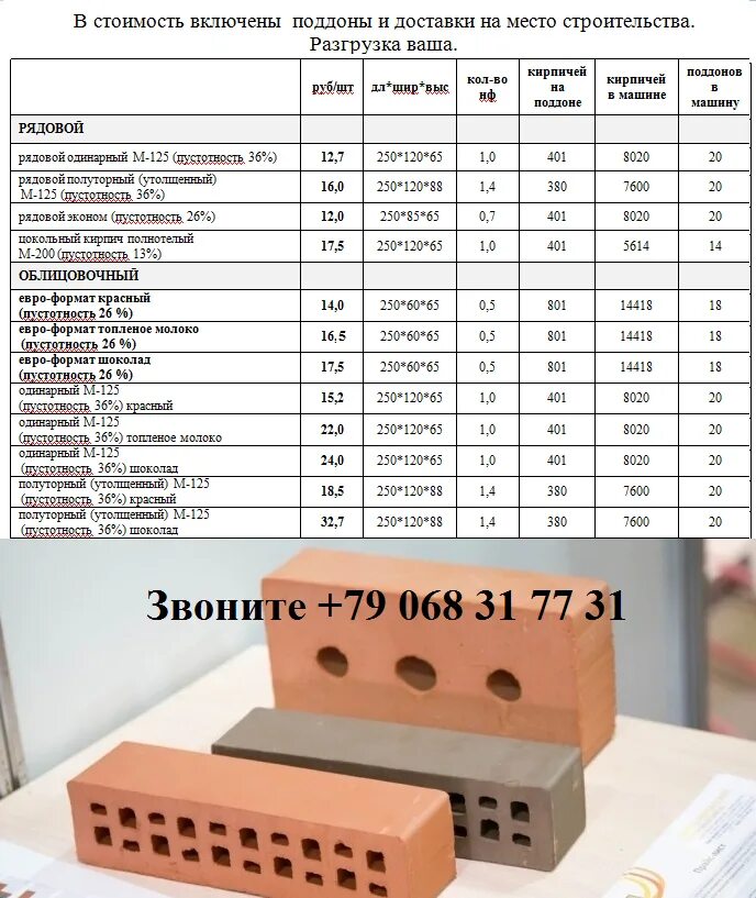 Кирпичный завод прайс лист. Кинель-Черкасский кирпичный завод. Расценки на кирпичи. Кирпич облицовочный половинчатый. Расценки на облицовку кирпичом.