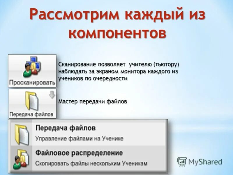 компонента сканирования