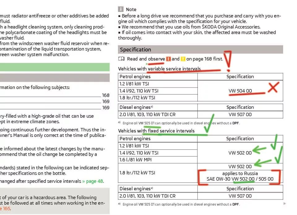 Заправочные емкости Шкода Йети 1.2. Шкода Йети 1.8 допуски по маслу 502. Объем масла в двигателе 1.8 TSI. Допуски масла для Шкода Йети 1,4. Какое масло залить 1.4 tsi