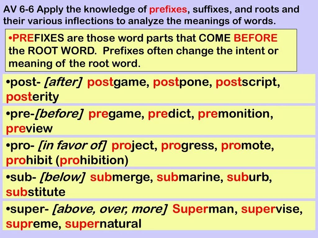 Words with prefix be. Words with prefixes and suffixes. Suffixes and their meanings. Prefixes and their meanings. Suffixes and prefixes in English.