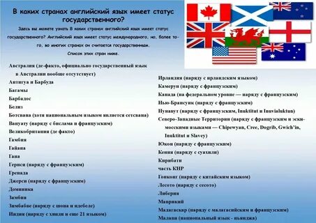 Страна страны изучаемого языка национальные праздники