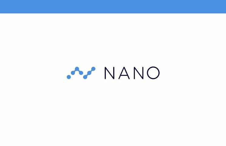 Nano сохранить и выйти. Нано. Nano_Nano. Nano в си. Nano_Nano femboy.