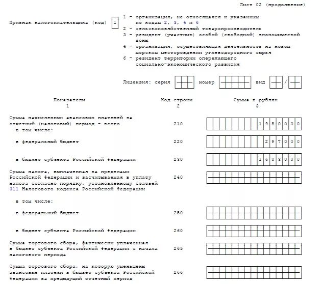 Налоговых деклараций по налогам и сборам. Налоговая декларация на прибыль. Форма декларации по налогу на прибыль организации. Пример заполнения декларации по налогу на прибыль. Декларация по налогу на прибыль бланк.