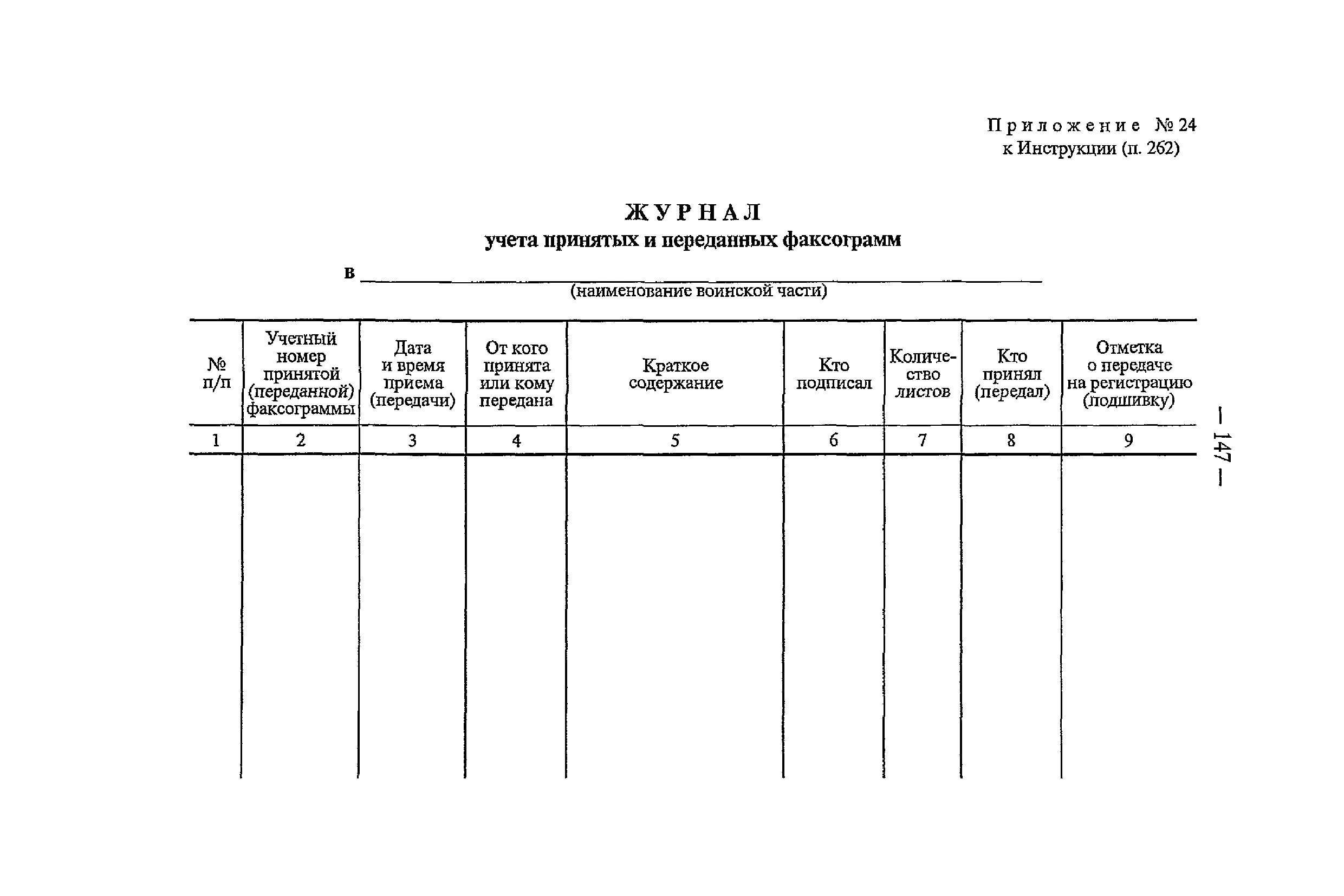 Мо рф инструкция. Приказ 170 делопроизводство Министерство обороны. Инструкция 170 по делопроизводству МО РФ. Книга регистрации входящих документов Министерство обороны. Инструкция по делопроизводству МО РФ.