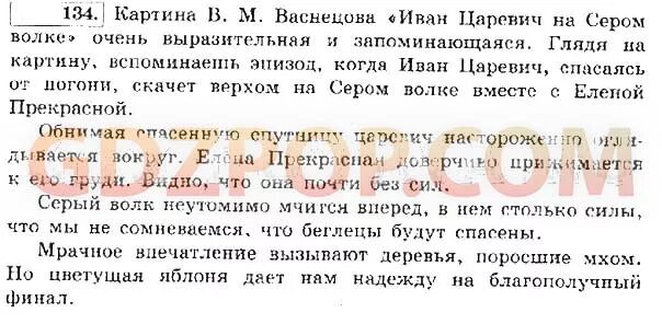 Русский иванов 4 класс упр 4. Русский язык 4 класс 1 часть сочинение. Русский язык сочинение 4 класс 2 часть. Русский язык 3 класс 2 часть сочинение. Гдз по русскому языку 4 класс Канакина картинная галерея.