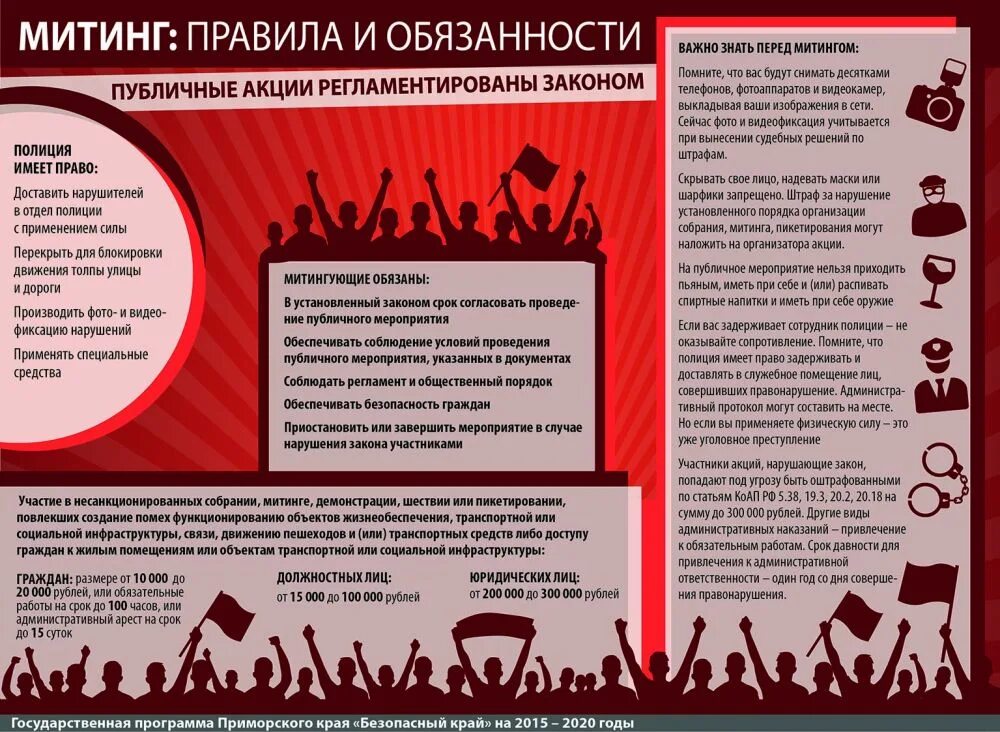 нарушение проведения публичного мероприятия