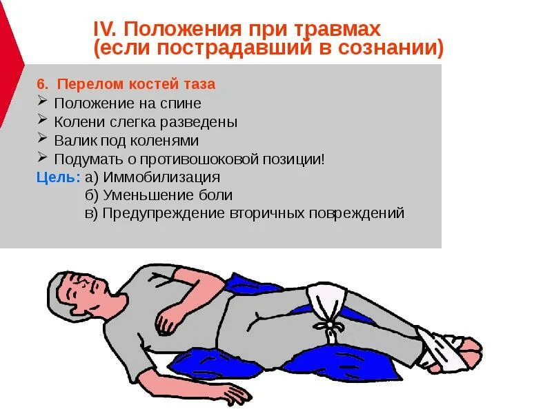В положение при котором