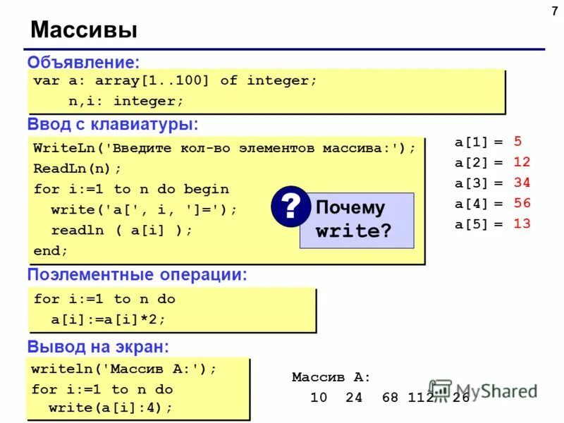 Вывод элементов массива на экран. Ввод элементов массива с клавиатуры Паскаль. Программа ввод элементов массива с клавиатуры в Паскале. Ввод массива с клавиатуры с++. Описании массива на языке программирования Pascal..