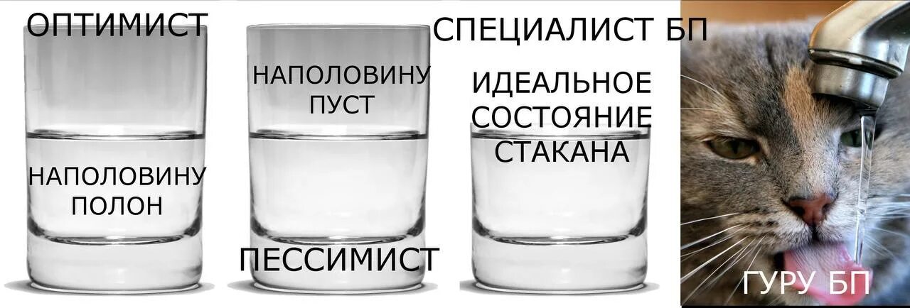 Оптимист режим. Оптимист и пессимист. Качества оптимиста. Оптимист видит наполовину полный стакан. Оптимист и пессимист картинки.