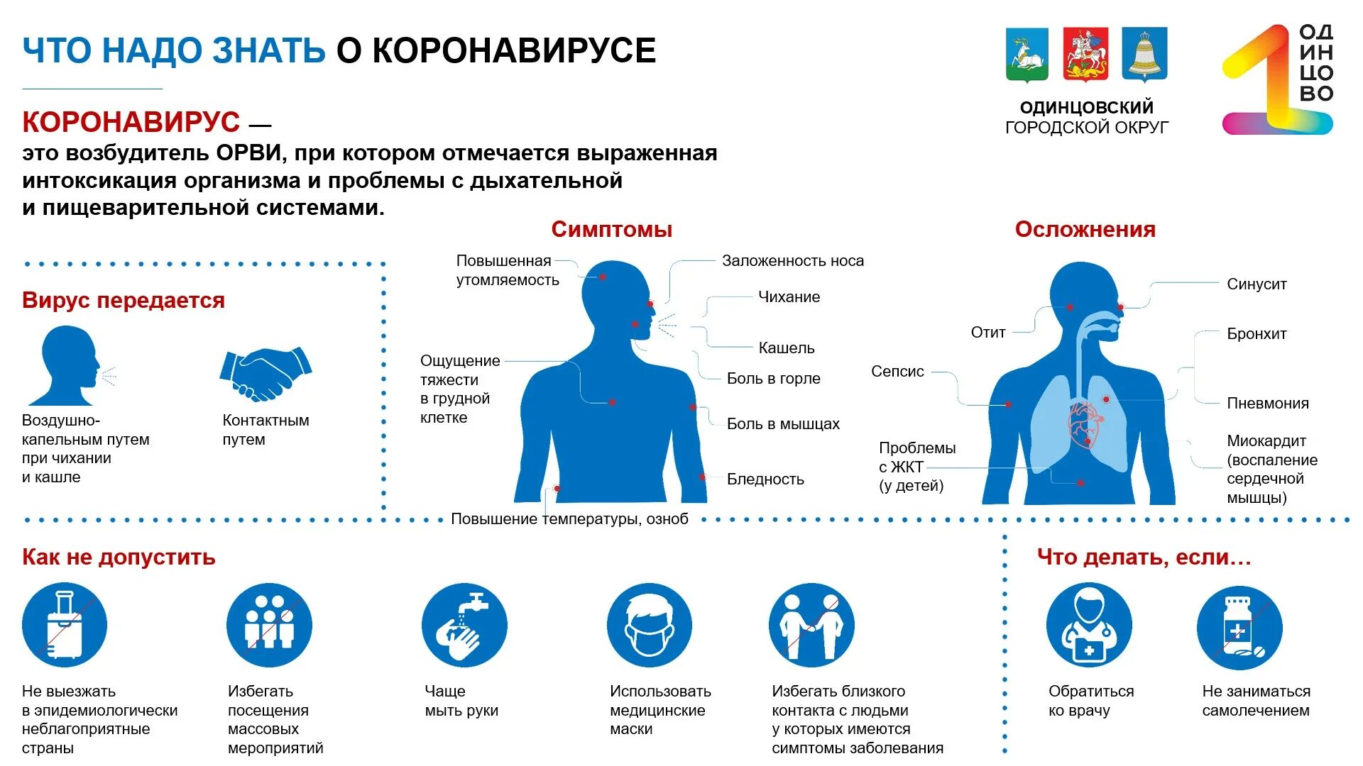 Симптомы и профилактика коронавируса. Способы профилактики коронавирусной инфекции. Признаки новой инфекции. Профилактика вирусных инфекций и респираторных заболеваний. Помощь коронавируса