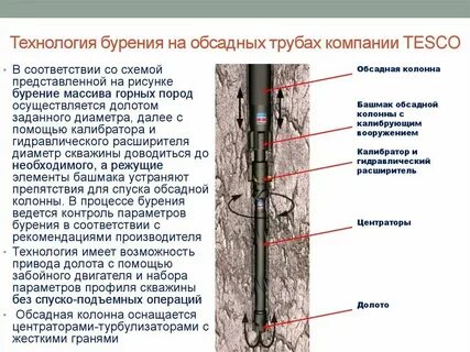 диаметры буровых долот